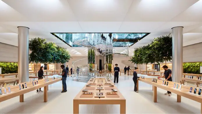 4 Ps - Apple Inc