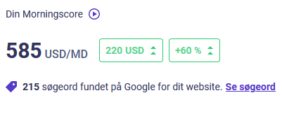 din morningscore