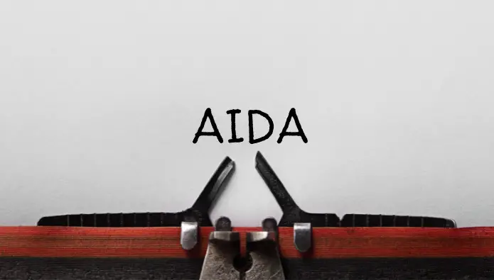 15 copywriting frameworks - AIDA Attention, Interest, Desire, Action